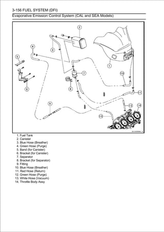 3-156 FUEL SYSTEM (DFI)
Evaporative Emission Control System (CAL and SEA Models)




  1. Fuel Tank
  2. Canister
  3. Blue Hose (Breather)
  4. Green Hose (Purge)
  5. Band (for Canister)
  6. Bracket (for Canister)
  7. Separator
  8. Bracket (for Separator)
  9. Fitting
 10. Blue Hose (Breather)
 11. Red Hose (Return)
 12. Green Hose (Purge)
 13. White Hose (Vacuum)
 14. Throttle Body Assy
 