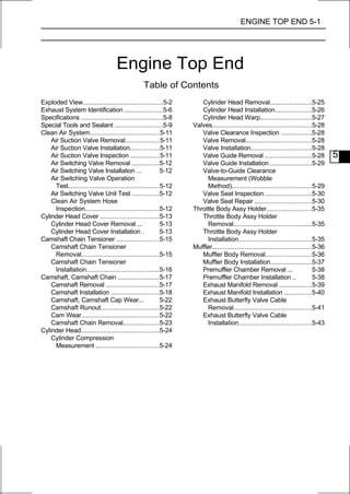 ENGINE TOP END 5-1




                                    Engine Top End
                                                  Table of Contents
Exploded View............................................5-2          Cylinder Head Removal.......................5-25
Exhaust System Identification .....................5-6                Cylinder Head Installation....................5-26
Specifications .............................................5-8       Cylinder Head Warp............................5-27
Special Tools and Sealant ..........................5-9            Valves.......................................................5-28
Clean Air System......................................5-11            Valve Clearance Inspection .................5-28
    Air Suction Valve Removal...................5-11                  Valve Removal....................................5-28
    Air Suction Valve Installation................5-11                Valve Installation.................................5-28
    Air Suction Valve Inspection ................5-11                 Valve Guide Removal ..........................5-28                5
    Air Switching Valve Removal ...............5-12                   Valve Guide Installation .......................5-29
    Air Switching Valve Installation ...                    5-12      Valve-to-Guide Clearance
    Air Switching Valve Operation                                       Measurement (Wobble
      Test..................................................5-12        Method)............................................5-29
    Air Switching Valve Unit Test ...............5-12                 Valve Seat Inspection .........................5-30
    Clean Air System Hose                                             Valve Seat Repair ...............................5-30
      Inspection.........................................5-12      Throttle Body Assy Holder.........................5-35
Cylinder Head Cover ................................5-13              Throttle Body Assy Holder
    Cylinder Head Cover Removal ...                         5-13        Removal...........................................5-35
    Cylinder Head Cover Installation .                      5-13      Throttle Body Assy Holder
Camshaft Chain Tensioner .......................5-15                    Installation........................................5-35
    Camshaft Chain Tensioner                                       Muffler.......................................................5-36
      Removal...........................................5-15          Muffler Body Removal.........................5-36
    Camshaft Chain Tensioner                                          Muffler Body Installation.......................5-37
      Installation........................................5-16        Premuffler Chamber Removal ...                             5-38
Camshaft, Camshaft Chain .......................5-17                  Premuffler Chamber Installation ..                         5-38
    Camshaft Removal .............................5-17                Exhaust Manifold Removal ..................5-39
    Camshaft Installation ..........................5-18              Exhaust Manifold Installation ...............5-40
    Camshaft, Camshaft Cap Wear...                          5-22      Exhaust Butterfly Valve Cable
    Camshaft Runout................................5-22                 Removal...........................................5-41
    Cam Wear...........................................5-22           Exhaust Butterfly Valve Cable
    Camshaft Chain Removal....................5-23                      Installation........................................5-43
Cylinder Head...........................................5-24
    Cylinder Compression
      Measurement ...................................5-24
 