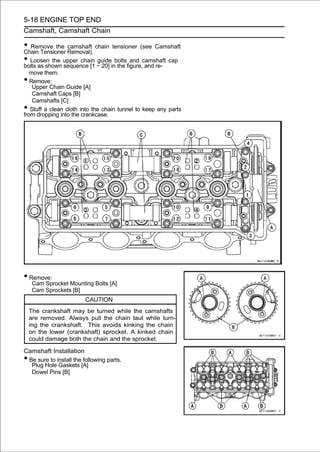 5-18 ENGINE TOP END
Camshaft, Camshaft Chain

• Remove the Removal). chain tensioner (see Camshaft
Chain Tensioner
                camshaft

• Loosen the upper chain ∼ 20] inboltsfigure,camshaft cap
bolts as shown sequence [1
                           guide
                                  the
                                        and
                                              and re-
   move them.
•  Remove:
    Upper Chain Guide [A]
    Camshaft Caps [B]
    Camshafts [C]
•  Stuff a clean cloth into the chain tunnel to keep any parts
from dropping into the crankcase.




• Remove:
     Cam Sprocket Mounting Bolts [A]
     Cam Sprockets [B]
                         CAUTION
    The crankshaft may be turned while the camshafts
    are removed. Always pull the chain taut while turn-
    ing the crankshaft. This avoids kinking the chain
    on the lower (crankshaft) sprocket. A kinked chain
    could damage both the chain and the sprocket.

Camshaft Installation
•Be sure to install the following parts.
  Plug Hole Gaskets [A]
  Dowel Pins [B]
 