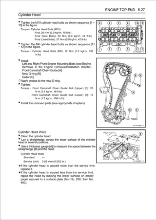 ENGINE TOP END 5-27
Cylinder Head

• Tightenfigure. cylinder head bolts as shown sequence [1 ∼
10] in the
           the M10

    Torque - Cylinder Head Bolts (M10):
                First: 20 N·m (2.0 kgf·m, 15 ft·lb)
                Final (New Bolts): 59 N·m (6.0 kgf·m, 44 ft·lb)
                Final (Used Bolts): 57 N·m (5.8 kgf·m, 42 ft·lb)

• 12] in the figure.cylinder head bolts as shown sequence [11
∼
  Tighten the M6

    Torque - Cylinder Head Bolts (M6): 12 N·m (1.2 kgf·m, 106
               in·lb)

• Install:
  Left and Right Front Engine Mounting Bolts (see Engine
  Removal in the Engine Removal/Installation chapter)
  Front Camshaft Chain Guide [A]
  New O-ring [B]
  Collar [C]
○Apply grease to the new O-ring.
•Tighten:
    Torque - Front Camshaft Chain Guide Bolt (Upper) [D]: 25
               N·m (2.5 kgf·m, 18 ft·lb)
            Front Camshaft Chain Guide Bolt (Lower) [E]: 12
               N·m (1.2 kgf·m, 106 in·lb)
• Install the removed parts (see appropriate chapters).




Cylinder Head Warp
•  Clean the cylinder head.
•  Lay a straightedge across the lower surface of the cylinder
head at several positions.
•  Use a thickness gauge [A] to measure the space between the
straightedge [B] and the head.
    Cylinder Head Warp
      Standard:     ---
      Service Limit:   0.05 mm (0.002 in.)
    If the cylinder head is warped more than the service limit,
    replace it.
    If the cylinder head is warped less than the service limit,
    repair the head by rubbing the lower surface on emery
    paper secured to a surface plate (first No. 200, then No.
    400).
 