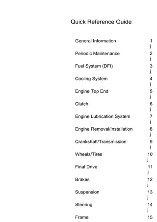 Quick Reference Guide


 General Information           1
                               j
 Periodic Maintenance          2
                               j
 Fuel System (DFI)             3
                               j
 Cooling System                4
                               j
 Engine Top End                5
                               j
 Clutch                        6
                               j
 Engine Lubrication System     7
                               j
 Engine Removal/Installation   8
                               j
 Crankshaft/Transmission       9
                               j
 Wheels/Tires                  10
                               j
 Final Drive                   11
                               j
 Brakes                        12
                               j
 Suspension                    13
                               j
 Steering                      14
                               j
 Frame                         15
 