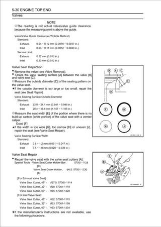 5-30 ENGINE TOP END
Valves

                           NOTE
    ○The reading is not actual valve/valve guide clearance
    because the measuring point is above the guide.

    Valve/Valve Guide Clearance (Wobble Method)
      Standard:
        Exhaust        0.04 ∼ 0.12 mm (0.0016 ∼ 0.0047 in.)
        Inlet          0.03 ∼ 0.11 mm (0.0012 ∼ 0.0043 in.)
      Service Limit:
        Exhaust        0.32 mm (0.013 in.)
        Inlet          0.30 mm (0.012 in.)

Valve Seat Inspection
• Remove the valve (see Valve Removal).
•  Check the valve seating surface [A] between the valve [B]
and valve seat [C].
○Measure the outside diameter [D] of the seating pattern on
the valve seat.
  If the outside diameter is too large or too small, repair the
  seat (see Seat Repair).
    Valve Seating Surface Outside Diameter
      Standard:
        Exhaust     23.9 ∼ 24.1 mm (0.941 ∼ 0.949 in.)
        Inlet       29.4 ∼ 29.6 mm (1.157 ∼ 1.165 in.)
○Measure the seat width [E] of the portion where there is no
build-up carbon (white portion) of the valve seat with a vernier
caliper.
    Good [F]
  If the width is too wide [G], too narrow [H] or uneven [J],
  repair the seat (see Valve Seat Repair).
    Valve Seating Surface Width
      Standard:
        Exhaust     0.8 ∼ 1.2 mm (0.031 ∼ 0.047 in.)
        Inlet       0.5 ∼ 1.0 mm (0.020 ∼ 0.039 in.)

Valve Seat Repair
• Repair the valve seat with the valve seat cutters [A].
    Special Tools - Valve Seat Cutter Holder Bar:       57001-1128
                        [C]
                     Valve Seat Cutter Holder,    4.5: 57001-1330
                        [B]

      [For Exhaust Valve Seat]
        Valve Seat Cutter, 45° -    27.5: 57001-1114
        Valve Seat Cutter, 32° -    28: 57001-1119
        Valve Seat Cutter, 60° -    25: 57001-1328
      [For Inlet Valve Seat]
        Valve Seat Cutter, 45° -    32: 57001-1115
        Valve Seat Cutter, 32° -    33: 57001-1199
        Valve Seat Cutter, 60° -    33: 57001-1334
    If the manufacturer’s instructions are not available, use
    the following procedure.
 