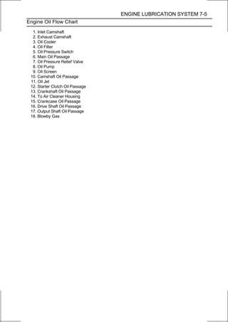 ENGINE LUBRICATION SYSTEM 7-5
Engine Oil Flow Chart

  1. Inlet Camshaft
  2. Exhaust Camshaft
  3. Oil Cooler
  4. Oil Filter
  5. Oil Pressure Switch
  6. Main Oil Passage
  7. Oil Pressure Relief Valve
  8. Oil Pump
  9. Oil Screen
 10. Camshaft Oil Passage
 11. Oil Jet
 12. Starter Clutch Oil Passage
 13. Crankshaft Oil Passage
 14. To Air Cleaner Housing
 15. Crankcase Oil Passage
 16. Drive Shaft Oil Passage
 17. Output Shaft Oil Passage
 18. Blowby Gas
 
