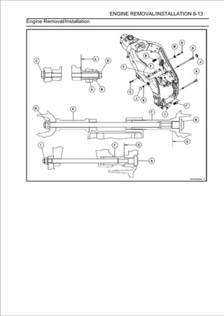 ENGINE REMOVAL/INSTALLATION 8-13
Engine Removal/Installation
 