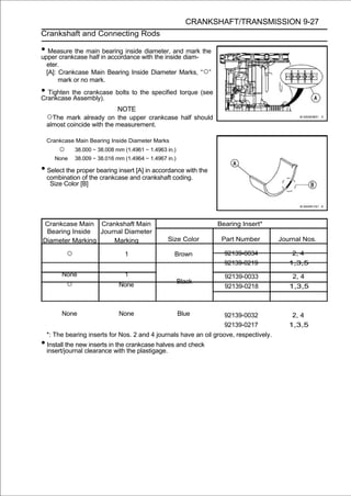 CRANKSHAFT/TRANSMISSION 9-27
Crankshaft and Connecting Rods

• Measure the main in accordance with the inside diam- the
upper crankcase half
                     bearing inside diameter, and mark

 eter.
 [A]: Crankcase Main Bearing Inside Diameter Marks, “ ○”
      mark or no mark.
• Tighten the crankcase bolts to the specified torque (see
Crankcase Assembly).
                              NOTE
  ○The mark already on the upper crankcase half should
  almost coincide with the measurement.

  Crankcase Main Bearing Inside Diameter Marks
      ○       38.000 ∼ 38.008 mm (1.4961 ∼ 1.4963 in.)
     None     38.009 ∼ 38.016 mm (1.4964 ∼ 1.4967 in.)

• Select the proper bearing insert [A] in accordance with the
  combination of the crankcase and crankshaft coding.
   Size Color [B]




Crankcase Main Crankshaft Main                                   Bearing Insert*
 Bearing Inside  Journal Diameter
Diameter Marking     Marking                      Size Color      Part Number          Journal Nos.

          ○                      1                   Brown         92139-0034              2, 4
                                                                   92139-0219             1,3,5
       None                      1                                 92139-0033              2, 4
                                                         Black
          ○                    None                                92139-0218             1,3,5



       None                    None                      Blue      92139-0032              2, 4
                                                                   92139-0217             1,3,5
  *: The bearing inserts for Nos. 2 and 4 journals have an oil groove, respectively.
• Install the new inserts in the crankcase halves and check
  insert/journal clearance with the plastigage.
 