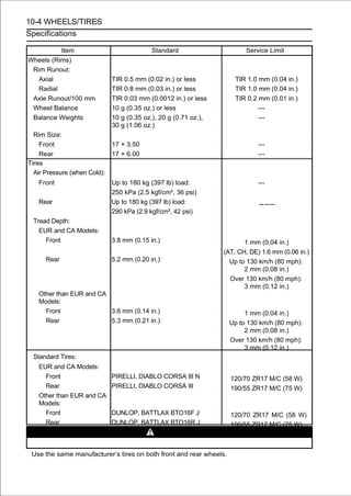 10-4 WHEELS/TIRES
Specifications

          Item                              Standard                     Service Limit
Wheels (Rims)
 Rim Runout:
  Axial                       TIR 0.5 mm (0.02 in.) or less           TIR 1.0 mm (0.04 in.)
  Radial                      TIR 0.8 mm (0.03 in.) or less           TIR 1.0 mm (0.04 in.)
 Axle Runout/100 mm           TIR 0.03 mm (0.0012 in.) or less        TIR 0.2 mm (0.01 in.)
 Wheel Balance                10 g (0.35 oz.) or less                         ---
 Balance Weights              10 g (0.35 oz.), 20 g (0.71 oz.),               ---
                              30 g (1.06 oz.)
  Rim Size:
    Front                     17 × 3.50                                       ---
    Rear                      17 × 6.00                                       ---
Tires
  Air Pressure (when Cold):
   Front                      Up to 180 kg (397 lb) load:                     ---
                              250 kPa (2.5 kgf/cm², 36 psi)
   Rear                       Up to 180 kg (397 lb) load:                     ---
                              290 kPa (2.9 kgf/cm², 42 psi)
 Tread Depth:
   EUR and CA Models:
     Front                    3.8 mm (0.15 in.)                          1 mm (0.04 in.)
                                                                  (AT, CH, DE) 1.6 mm (0.06 in.)
      Rear                    5.2 mm (0.20 in.)                     Up to 130 km/h (80 mph):
                                                                         2 mm (0.08 in.)
                                                                    Over 130 km/h (80 mph):
                                                                         3 mm (0.12 in.)
   Other than EUR and CA
   Models:
     Front               3.6 mm (0.14 in.)                               1 mm (0.04 in.)
     Rear                5.3 mm (0.21 in.)                          Up to 130 km/h (80 mph):
                                                                         2 mm (0.08 in.)
                                                                    Over 130 km/h (80 mph):
                                                                         3 mm (0.12 in.)
 Standard Tires:
   EUR and CA Models:
     Front                    PIRELLI, DIABLO CORSA III N           120/70 ZR17 M/C (58 W)
     Rear                     PIRELLI, DIABLO CORSA III             190/55 ZR17 M/C (75 W)
   Other than EUR and CA
   Models:
     Front                    DUNLOP, BATTLAX BTO16F J              120/70 ZR17 M/C (58 W)
     Rear                     DUNLOP, BATTLAX BTO16R J              190/55 ZR17 M/C (75 W)

                                             WARNING
 Use the same manufacturer’s tires on both front and rear wheels.
 