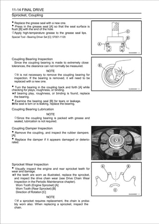 11-14 FINAL DRIVE
Sprocket, Coupling

• Replace the grease seal with a new one.
• Press withthe grease the hole. so that the seal surface is
flush [B]
          in
              the end of
                         seal [A]

○Apply    high-temperature grease to the grease seal lips.
Special Tool - Bearing Driver Set [C]: 57001-1129




Coupling Bearing Inspection
  Since the coupling bearing is made to extremely close
tolerances, the clearance can not normally be measured.
                             NOTE
    ○It is not necessary to remove the coupling bearing for
    inspection. If the bearing is removed, it will need to be
    replaced with a new one.

• Turn the bearingroughness, or binding. and forth [A] while
checking for plays,
                    in the coupling back

   If bearing play, roughness, or binding is found, replace
   the bearing.
•   Examine the bearing seal [B] for tears or leakage.
If the seal is torn or is leaking, replace the bearing.
Coupling Bearing Lubrication
                                NOTE
    ○Since the coupling bearing is packed with grease and
    sealed, lubrication is not required.

Coupling Damper Inspection
•  Remove the coupling, and inspect the rubber dampers
[A].
•  Replace the damper if it appears damaged or deterio-
rated.




Sprocket Wear Inspection
• Visually inspect the engine and rear sprocket teeth for
wear and damage.
 If the teeth are worn as illustrated, replace the sprocket,
 and inspect the drive chain wear (see Drive Chain Wear
 Inspection in the Periodic Maintenance chapter).
   Worn Tooth (Engine Sprocket) [A]
   Worn Tooth (Rear Sprocket) [B]
   Direction of Rotation [C]
                            NOTE
    ○If a sprocket requires replacement, the chain is proba-
    bly worn also. When replacing a sprocket, inspect the
    chain.
 