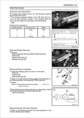 STEERING 14-7
Steering Damper

Damping Force Adjustment
•  To adjust the damping force, turn the damping adjuster
[A] until you feel a click.
○The standard adjuster setting is the 18th click from the
1st of the fully clockwise position. If the damping feels too
soft or too stiff, adjust it in accordance with the following
  table.
Damping Force Adjustment
     Adjuster Position    Damping Force         Setting
            18                Weak               Soft
             ↑                  ↑                  ↑
             ↓                  ↓                  ↓
             0                Strong             Hard




Steering Damper Removal
• Remove:
   Steering Damper Mounting Bolts (TORX Bolts) [A]
   Washer [B]
   Washer and Collar [C]
   Steering Damper [D]




Steering Damper Installation
• Install the following parts as shown in the figure.
   Collar [A]
   Washers [B]
   Steering Damper [C]
• Apply a non-permanent locking agent to the threads of
the steering damper mounting bolts (TORX bolts) [D].
• Tighten:
    Torque - Steering Damper Mounting Bolts:    11 N·m (1.1
                kgf·m, 97 in·lb)

• After tightening[A] insteering damper mounting bolts, confirm
that there is play
                   the
                         the steering damper [B].
     Left Side View [C]




Steering Damper Oil Leak Inspection
• Refer to the Steering Damper Oil Leak Inspection in the
Periodic Maintenance chapter.
 