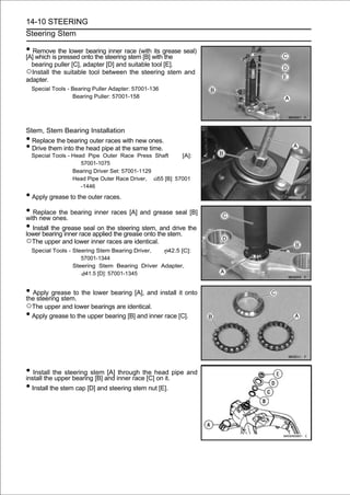 14-10 STEERING
Steering Stem

• Remove the loweronto the steeringrace (withwithgrease seal)
[A] which is pressed
                     bearing inner
                                    stem [B]
                                             its
                                                  the
    bearing puller [C], adapter [D] and suitable tool [E].
○Install the suitable tool between the steering stem and
adapter.
    Special Tools - Bearing Puller Adapter: 57001-136
                    Bearing Puller: 57001-158




Stem, Stem Bearing Installation
• Replace the bearing outer races with new ones.
• Drive them into the head pipe at the same time.
    Special Tools - Head Pipe Outer Race Press Shaft         [A]:
                       57001-1075
                    Bearing Driver Set: 57001-1129
                    Head Pipe Outer Race Driver,   55 [B]: 57001
                       -1446
• Apply grease to the outer races.
• Replace the bearing inner races [A] and grease seal [B]
with new ones.
• Install the greaserace applied the greasestem,the stem. the
lower bearing inner
                      seal on the steering
                                            onto
                                                 and drive

○The upper and lower inner races are identical.
    Special Tools - Steering Stem Bearing Driver,  42.5 [C]:
                       57001-1344
                    Steering Stem Bearing Driver Adapter,
                        41.5 [D]: 57001-1345


• Apply grease to the lower bearing [A], and install it onto
the steering stem.
○The upper and lower bearings are identical.
• Apply grease to the upper bearing [B] and inner race [C].



• Install the steering stemand inner racethe head pipe and
install the upper bearing [B]
                              [A] through
                                            [C] on it.
• Install the stem cap [D] and steering stem nut [E].
 