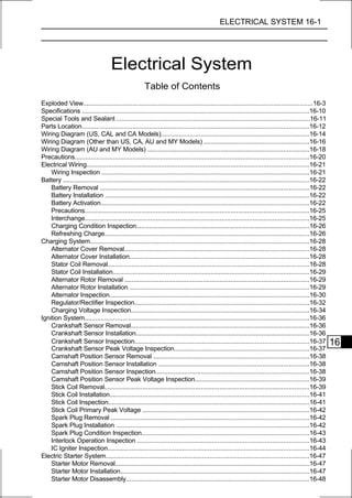 ELECTRICAL SYSTEM 16-1




                                    Electrical System
                                                     Table of Contents
Exploded View.............................................................................................................................16-3
Specifications ............................................................................................................................16-10
Special Tools and Sealant ..........................................................................................................16-11
Parts Location............................................................................................................................16-12
Wiring Diagram (US, CAL and CA Models).................................................................................16-14
Wiring Diagram (Other than US, CA, AU and MY Models) .........................................................16-16
Wiring Diagram (AU and MY Models) ........................................................................................16-18
Precautions................................................................................................................................16-20
Electrical Wiring..........................................................................................................................16-21
    Wiring Inspection ..................................................................................................................16-21
Battery .......................................................................................................................................16-22
    Battery Removal ..................................................................................................................16-22
    Battery Installation ................................................................................................................16-22
    Battery Activation..................................................................................................................16-22
    Precautions...........................................................................................................................16-25
    Interchange...........................................................................................................................16-25
    Charging Condition Inspection...............................................................................................16-26
    Refreshing Charge................................................................................................................16-26
Charging System........................................................................................................................16-28
    Alternator Cover Removal.....................................................................................................16-28
    Alternator Cover Installation..................................................................................................16-28
    Stator Coil Removal..............................................................................................................16-28
    Stator Coil Installation...........................................................................................................16-29
    Alternator Rotor Removal .....................................................................................................16-29
    Alternator Rotor Installation ..................................................................................................16-29
    Alternator Inspection.............................................................................................................16-30
    Regulator/Rectifier Inspection................................................................................................16-32
    Charging Voltage Inspection.................................................................................................16-34
Ignition System...........................................................................................................................16-36
    Crankshaft Sensor Removal..................................................................................................16-36
    Crankshaft Sensor Installation...............................................................................................16-36
    Crankshaft Sensor Inspection...............................................................................................16-37                   16
    Crankshaft Sensor Peak Voltage Inspection..........................................................................16-37
    Camshaft Position Sensor Removal .....................................................................................16-38
    Camshaft Position Sensor Installation ..................................................................................16-38
    Camshaft Position Sensor Inspection....................................................................................16-38
    Camshaft Position Sensor Peak Voltage Inspection..............................................................16-39
    Stick Coil Removal................................................................................................................16-39
    Stick Coil Installation.............................................................................................................16-41
    Stick Coil Inspection..............................................................................................................16-41
    Stick Coil Primary Peak Voltage ...........................................................................................16-42
    Spark Plug Removal ............................................................................................................16-42
    Spark Plug Installation ..........................................................................................................16-42
    Spark Plug Condition Inspection............................................................................................16-43
    Interlock Operation Inspection ..............................................................................................16-43
    IC Igniter Inspection..............................................................................................................16-44
Electric Starter System...............................................................................................................16-47
    Starter Motor Removal..........................................................................................................16-47
    Starter Motor Installation.......................................................................................................16-47
    Starter Motor Disassembly....................................................................................................16-48
 