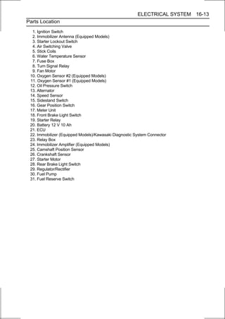 ELECTRICAL SYSTEM 16-13
Parts Location

  1. Ignition Switch
  2. Immobilizer Antenna (Equipped Models)
  3. Starter Lockout Switch
  4. Air Switching Valve
  5. Stick Coils
  6. Water Temperature Sensor
  7. Fuse Box
  8. Turn Signal Relay
  9. Fan Motor
 10. Oxygen Sensor #2 (Equipped Models)
 11. Oxygen Sensor #1 (Equipped Models)
 12. Oil Pressure Switch
 13. Alternator
 14. Speed Sensor
 15. Sidestand Switch
 16. Gear Position Switch
 17. Meter Unit
 18. Front Brake Light Switch
 19. Starter Relay
 20. Battery 12 V 10 Ah
 21. ECU
 22. Immobilizer (Equipped Models)/Kawasaki Diagnostic System Connector
 23. Relay Box
 24. Immobilizer Amplifier (Equipped Models)
 25. Camshaft Position Sensor
 26. Crankshaft Sensor
 27. Starter Motor
 28. Rear Brake Light Switch
 29. Regulator/Rectifier
 30. Fuel Pump
 31. Fuel Reserve Switch
 