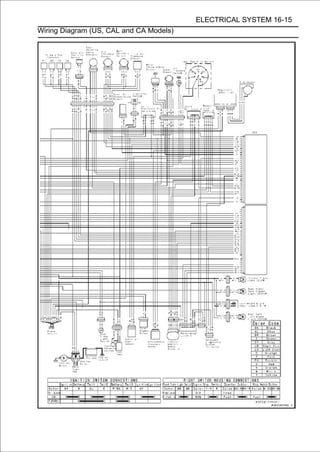 ELECTRICAL SYSTEM 16-15
Wiring Diagram (US, CAL and CA Models)
 