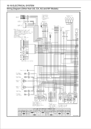 16-16 ELECTRICAL SYSTEM
Wiring Diagram (Other than US, CA, AU and MY Models)
 