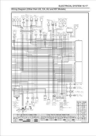 ELECTRICAL SYSTEM 16-17
Wiring Diagram (Other than US, CA, AU and MY Models)
 