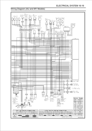 ELECTRICAL SYSTEM 16-19
Wiring Diagram (AU and MY Models)
 