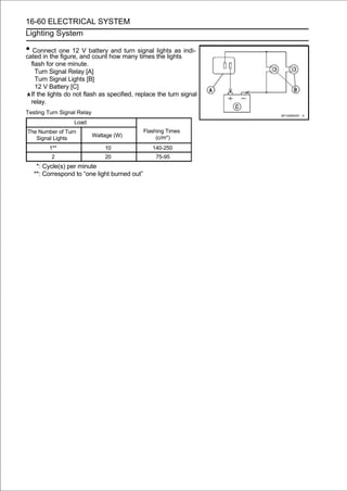 16-60 ELECTRICAL SYSTEM
Lighting System

• Connect one 12andbattery how manysignal the lights indi-
cated in the figure,
                     V
                       count
                             and turn
                                      times
                                            lights as

  flash for one minute.
    Turn Signal Relay [A]
    Turn Signal Lights [B]
    12 V Battery [C]
  If the lights do not flash as specified, replace the turn signal
  relay.
Testing Turn Signal Relay
                  Load
The Number of Turn                            Flashing Times
                            Wattage (W)            (c/m*)
   Signal Lights
         1**                    10               140-250
         2                      20                75-95
    *: Cycle(s) per minute
   **: Correspond to “one light burned out”
 