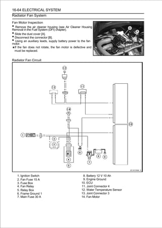 16-64 ELECTRICAL SYSTEM
Radiator Fan System

Fan Motor Inspection
• Remove the air cleaner housing (see Air Cleaner Housing
Removal in the Fuel System (DFI) chapter).
•Slide the dust cover [A].
•Disconnect the connector [B].
• Using an auxiliary leads, supply battery power to the fan
motor.
 If the fan does not rotate, the fan motor is defective and
 must be replaced.


Radiator Fan Circuit




    1. Ignition Switch                              8. Battery 12 V 10 Ah
    2. Fan Fuse 15 A                                9. Engine Ground
    3. Fuse Box                                    10. ECU
    4. Fan Relay                                   11. Joint Connector 4
    5. Relay Box                                   12. Water Temperature Sensor
    6. Frame Ground 1                              13. Joint Connector 3
    7. Main Fuse 30 A                              14. Fan Motor
 