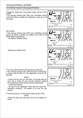 16-80 ELECTRICAL SYSTEM
Immobilizer System (Equipped Models)

• Insert the master key to the ignition switch and turn it ON.
Verified
○The   warning indicator light (LED) and immobilizer warning
symbol [A] blinks to display the registration mode (go to the
next step).




Not Verified
○The warning indicator light (LED) and immobilizer warning
symbol [A] blinks to display the collation error (refer to the
following failure illustrations).
    Immobilizer Amplifier Failure




   Master Key Collation Error




• Turn the master key OFF and remove the master key.
○The warning indicator light (LED) [A] blinks continuously
to display that the ECU is in the registration mode for 15
seconds.
                           NOTE
  ○Insert next key and turn ON within 15 seconds after pre-
  vious key is turned off and removed otherwise registra-
  tion mode will be ended and the warning indicator light
     (LED) stops flashing.
  ○To return to the registration mode start the master key
  verification procedure. This applies to all user key reg-
  istration.

• Insert the user key 1 to the ignition switch and turn it ON.
                             NOTE
  ○Keep the other user key away from the immobilizer an-
  tenna.
 