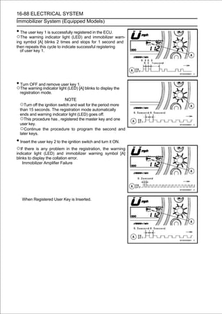 16-88 ELECTRICAL SYSTEM
Immobilizer System (Equipped Models)

• The user key 1 is successfully registered in the ECU.
○The warning     indicator light (LED) and immobilizer warn-
ing symbol [A] blinks 2 times and stops for 1 second and
then repeats this cycle to indicate successful registering
  of user key 1.




• Turn OFF and remove user key 1.
○The warning indicator light (LED) [A] blinks to display the
  registration mode.
                             NOTE
  ○Turn off the ignition switch and wait for the period more
  than 15 seconds. The registration mode automatically
  ends and warning indicator light (LED) goes off.
  ○This procedure has , registered the master key and one
  user key.
  ○Continue the procedure to program the second and
  later keys.

• Insert the user key 2 to the ignition switch and turn it ON.
○If there is any problem in the registration, the warning
indicator light (LED) and immobilizer warning symbol [A]
blinks to display the collation error.
    Immobilizer Amplifier Failure




   When Registered User Key is Inserted.
 