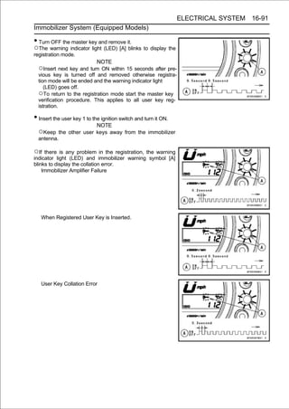 ELECTRICAL SYSTEM 16-91
Immobilizer System (Equipped Models)

• Turn OFF the master key and remove it.
○The warning indicator light (LED) [A] blinks to display the
registration mode.
                           NOTE
  ○Insert next key and turn ON within 15 seconds after pre-
  vious key is turned off and removed otherwise registra-
  tion mode will be ended and the warning indicator light
     (LED) goes off.
  ○To return to the registration mode start the master key
  verification procedure. This applies to all user key reg-
  istration.

• Insert the user key 1 to the ignition switch and turn it ON.
                       NOTE
  ○Keep the other user keys away from the immobilizer
  antenna.

○If there is any problem in the registration, the warning
indicator light (LED) and immobilizer warning symbol [A]
blinks to display the collation error.
    Immobilizer Amplifier Failure




   When Registered User Key is Inserted.




   User Key Collation Error
 