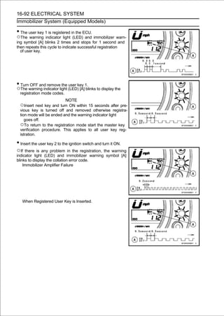16-92 ELECTRICAL SYSTEM
Immobilizer System (Equipped Models)

• The user key 1 is registered in the ECU.
○The warning     indicator light (LED) and immobilizer warn-
ing symbol [A] blinks 2 times and stops for 1 second and
then repeats this cycle to indicate successful registration
  of user key.




• Turn OFF and remove the user key 1.
○The warning indicator light (LED) [A] blinks to display the
  registration mode codes.
                           NOTE
  ○Insert next key and turn ON within 15 seconds after pre-
  vious key is turned off and removed otherwise registra-
  tion mode will be ended and the warning indicator light
     goes off.
  ○To return to the registration mode start the master key
  verification procedure. This applies to all user key reg-
  istration.

• Insert the user key 2 to the ignition switch and turn it ON.
○If there is any problem in the registration, the warning
indicator light (LED) and immobilizer warning symbol [A]
blinks to display the collation error code.
    Immobilizer Amplifier Failure




   When Registered User Key is Inserted.
 