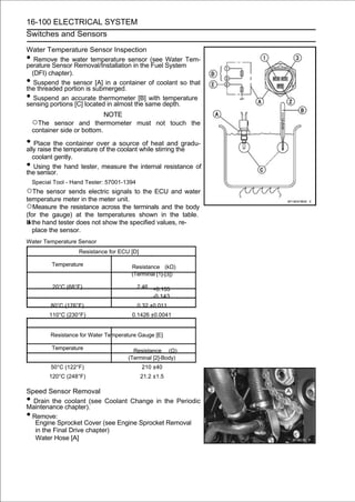 16-100 ELECTRICAL SYSTEM
Switches and Sensors

Water Temperature Sensor Inspection
•  Remove the water temperature sensor (see Water Tem-
perature Sensor Removal/Installation in the Fuel System
  (DFI) chapter).
•  Suspend the sensor [A] in a container of coolant so that
the threaded portion is submerged.
•  Suspend an accurate thermometer [B] with temperature
sensing portions [C] located in almost the same depth.
                              NOTE
    ○The   sensor and thermometer must not touch the
    container side or bottom.

• Place the temperatureover a coolant while stirring the
ally raise
           the container
                         of the
                                source of heat and gradu-

  coolant gently.
• Using the hand tester, measure the internal resistance of
the sensor.
    Special Tool - Hand Tester: 57001-1394
○The sensor sends electric signals to the ECU and water
temperature meter in the meter unit.
○Measure the resistance across the terminals and the body
(for the gauge) at the temperatures shown in the table.
If the hand tester does not show the specified values, re-
   place the sensor.
Water Temperature Sensor
                     Resistance for ECU [D]

           Temperature                   Resistance (kΩ)
                                         (Terminal [1]-[3])

            20°C (68°F)                      2.46 +0.155
                                                  -0.143
           80°C (176°F)                      0.32 ±0.011
           110°C (230°F)                 0.1426 ±0.0041


           Resistance for Water Temperature Gauge [E]

           Temperature                    Resistance (Ω)
                                        (Terminal [2]-Body)
           50°C (122°F)                       210 ±40
           120°C (248°F)                      21.2 ±1.5

Speed Sensor Removal
• Drain the coolant (see Coolant Change in the Periodic
Maintenance chapter).
•Remove:
  Engine Sprocket Cover (see Engine Sprocket Removal
  in the Final Drive chapter)
  Water Hose [A]
 