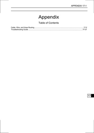 APPENDIX 17-1




                                                 Appendix
                                                  Table of Contents
Cable, Wire, and Hose Routing.....................................................................................................17-2
Troubleshooting Guide ...............................................................................................................17-31




                                                                                                                                             17
 