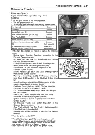 PERIODIC MAINTENANCE   2-41
Maintenance Procedure

Electrical System
Lights and Switches Operation Inspection
First Step
• Set the gear position in the neutral position.
• Turn the ignition switch ON.
• The following lights should go on according to below table.
City Lights [A]                                   Go on
Taillight [B]                                    Goes on
License Plate Light [C]                          Goes on
Meter Panel Illumination Light (LED) [D]         Goes on
Meter Panel LCD [E]                              Goes on
Neutral Indicator Light (LED) [F]                Goes on
Fuel Level Warning Indicator Light (LED)          Goes on
[G]                                           (for 3 seconds)
Oil Pressure Warning Symbol [H] and           Blinks (about 3
Warning Indicator Light (LED) [I]             seconds after)
    If the light does not go on, inspect or replace the following
    parts.
      Battery (see Charging Condition Inspection in the
      Electrical System chapter)
      City Light Bulb (see City Light Bulb Replacement in the
      Electrical System chapter)
      Licence Plate Light Bulb (see Licence Plate Light Bulb
      Replacement in the Electrical System chapter)
      Meter Panel LCD (see Meter Unit Inspection in the
      Electrical System chapter)
      Neutral Indicator Light (LED) (see Meter Unit Inspection in
      the Electrical System chapter)
      Warning Indicator Light (LED) (Oil Pressure Warning)
      (see Meter Unit Inspection in the Electrical System chap-
      ter)
      Meter Panel Illumination Light (LED) (see Meter Unit In-
      spection in the Electrical System chapter)
      Fuel Level Warning Indicator Light (LED) (see Meter Unit
      Inspection in the Electrical System chapter)
      ECU (see ECU Power Supply Inspection in the Fuel Sys-
      tem (DFI) chapter)
      Main Fuse 30 A and Taillight Fuse 10 A (see Fuse
      Inspection in the Electrical System chapter)
      Ignition Switch (see Switch Inspection in the Electrical
      System chapter)
      Oil Pressure Switch (see Switch Inspection in the
      Electrical System chapter)
      Gear Position Switch (see Gear Position Switch Inspection
      in the Electrical System chapter)
      Harness (see Wiring Inspection in the Electrical System
      chapter)
• Turn the ignition switch OFF.
• Theimmobilizer system, warning models equipped with
  an
       all lights should go off (for
                                     indicator light (LED) will
    blinks. Refer to the Immobilizer System (Equipped Mod-
    els) section in the Electrical System chapter).
    If the light does not go off, replace the ignition switch.
 