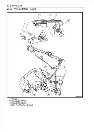17-6 APPENDIX
Cable, Wire, and Hose Routing




  1. Clamps
  2. Open Cable (White)
  3. Close Cable (Black)
  4. Right Front Footpeg Bracket
 