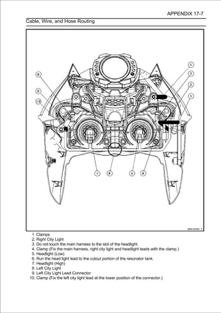 APPENDIX 17-7
Cable, Wire, and Hose Routing




  1. Clamps
  2. Right City Light
  3. Do not touch the main harness to the slot of the headlight.
  4. Clamp (Fix the main harness, right city light and headlight leads with the clamp.)
  5. Headlight (Low)
  6. Run the head light lead to the cutout portion of the resonator tank.
  7. Headlight (High)
  8. Left City Light
  9. Left City Light Lead Connector
 10. Clamp (Fix the left city light lead at the lower position of the connector.)
 