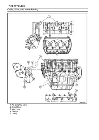 17-24 APPENDIX
Cable, Wire, and Hose Routing




  1. Air Switching Valve
  2. Outlet Hose
  3. Inlet Hose
  4. Clamps
  5. Clamp
 