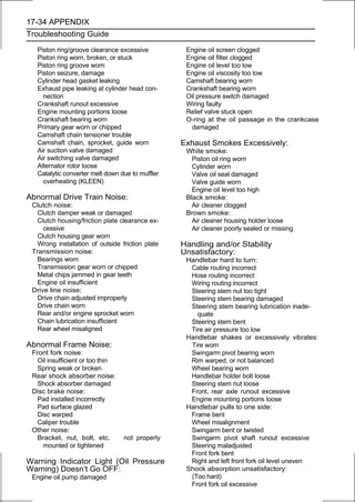 17-34 APPENDIX
Troubleshooting Guide

   Piston ring/groove clearance excessive          Engine oil screen clogged
   Piston ring worn, broken, or stuck              Engine oil filter clogged
   Piston ring groove worn                         Engine oil level too low
   Piston seizure, damage                          Engine oil viscosity too low
   Cylinder head gasket leaking                    Camshaft bearing worn
   Exhaust pipe leaking at cylinder head con-      Crankshaft bearing worn
     nection                                       Oil pressure switch damaged
   Crankshaft runout excessive                     Wiring faulty
   Engine mounting portions loose                  Relief valve stuck open
   Crankshaft bearing worn                         O-ring at the oil passage in the crankcase
   Primary gear worn or chipped                      damaged
   Camshaft chain tensioner trouble
   Camshaft chain, sprocket, guide worn           Exhaust Smokes Excessively:
   Air suction valve damaged                       White smoke:
   Air switching valve damaged                       Piston oil ring worn
   Alternator rotor loose                            Cylinder worn
   Catalytic converter melt down due to muffler      Valve oil seal damaged
     overheating (KLEEN)                             Valve guide worn
                                                     Engine oil level too high
Abnormal Drive Train Noise:                        Black smoke:
 Clutch noise:                                       Air cleaner clogged
   Clutch damper weak or damaged                   Brown smoke:
   Clutch housing/friction plate clearance ex-       Air cleaner housing holder loose
     cessive                                         Air cleaner poorly sealed or missing
   Clutch housing gear worn
   Wrong installation of outside friction plate   Handling and/or Stability
 Transmission noise:                              Unsatisfactory:
   Bearings worn                                   Handlebar hard to turn:
   Transmission gear worn or chipped                Cable routing incorrect
   Metal chips jammed in gear teeth                 Hose routing incorrect
   Engine oil insufficient                          Wiring routing incorrect
 Drive line noise:                                  Steering stem nut too tight
   Drive chain adjusted improperly                  Steering stem bearing damaged
   Drive chain worn                                 Steering stem bearing lubrication inade-
   Rear and/or engine sprocket worn                   quate
   Chain lubrication insufficient                   Steering stem bent
   Rear wheel misaligned                            Tire air pressure too low
                                                   Handlebar shakes or excessively vibrates:
Abnormal Frame Noise:                               Tire worn
 Front fork noise:                                  Swingarm pivot bearing worn
   Oil insufficient or too thin                     Rim warped, or not balanced
   Spring weak or broken                            Wheel bearing worn
 Rear shock absorber noise:                         Handlebar holder bolt loose
   Shock absorber damaged                           Steering stem nut loose
 Disc brake noise:                                  Front, rear axle runout excessive
   Pad installed incorrectly                        Engine mounting portions loose
   Pad surface glazed                              Handlebar pulls to one side:
   Disc warped                                      Frame bent
   Caliper trouble                                  Wheel misalignment
 Other noise:                                       Swingarm bent or twisted
   Bracket, nut, bolt, etc.       not properly      Swingarm pivot shaft runout excessive
     mounted or tightened                           Steering maladjusted
                                                    Front fork bent
Warning Indicator Light (Oil Pressure               Right and left front fork oil level uneven
Warning) Doesn’t Go OFF:                           Shock absorption unsatisfactory:
 Engine oil pump damaged                            (Too hard)
                                                    Front fork oil excessive
 