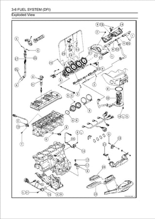 3-6 FUEL SYSTEM (DFI)
Exploded View
 