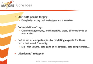 Core ideaStart withpeopletaggingEverybodycan tag theircolleaguesandthemselvesConsolidationof tagsOvercomingsynonymy, multilinguality, typos, different levelsofabstractionDefinition ofcompetenciesbymodelingexpertsforthosepartsthatneedformalityE.g., highvolume, corepartsof HR strategy, corecompetencies,…„Gardening“ metaphorMATURE - Continuous Social Learning in Knowledge Networks