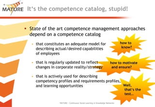 howtomotivateandensure?Well, that‘sthetest…It‘sthecompetencecatalog, stupid!State oftheartcompetencemanagementapproachesdepend on a competencecatalogthatconstitutes an adequate model fordescribingactual/desiredcapabilitiesofemployeesthatisregularlyupdatedtoreflectchanges in corporatereality/strategythatisactivelyusedfordescribingcompetencyprofilesandrequirementsprofiles, andlearningopportunitiesMATURE - ContinuousSocial Learning in Knowledge Networkshowtoknow?