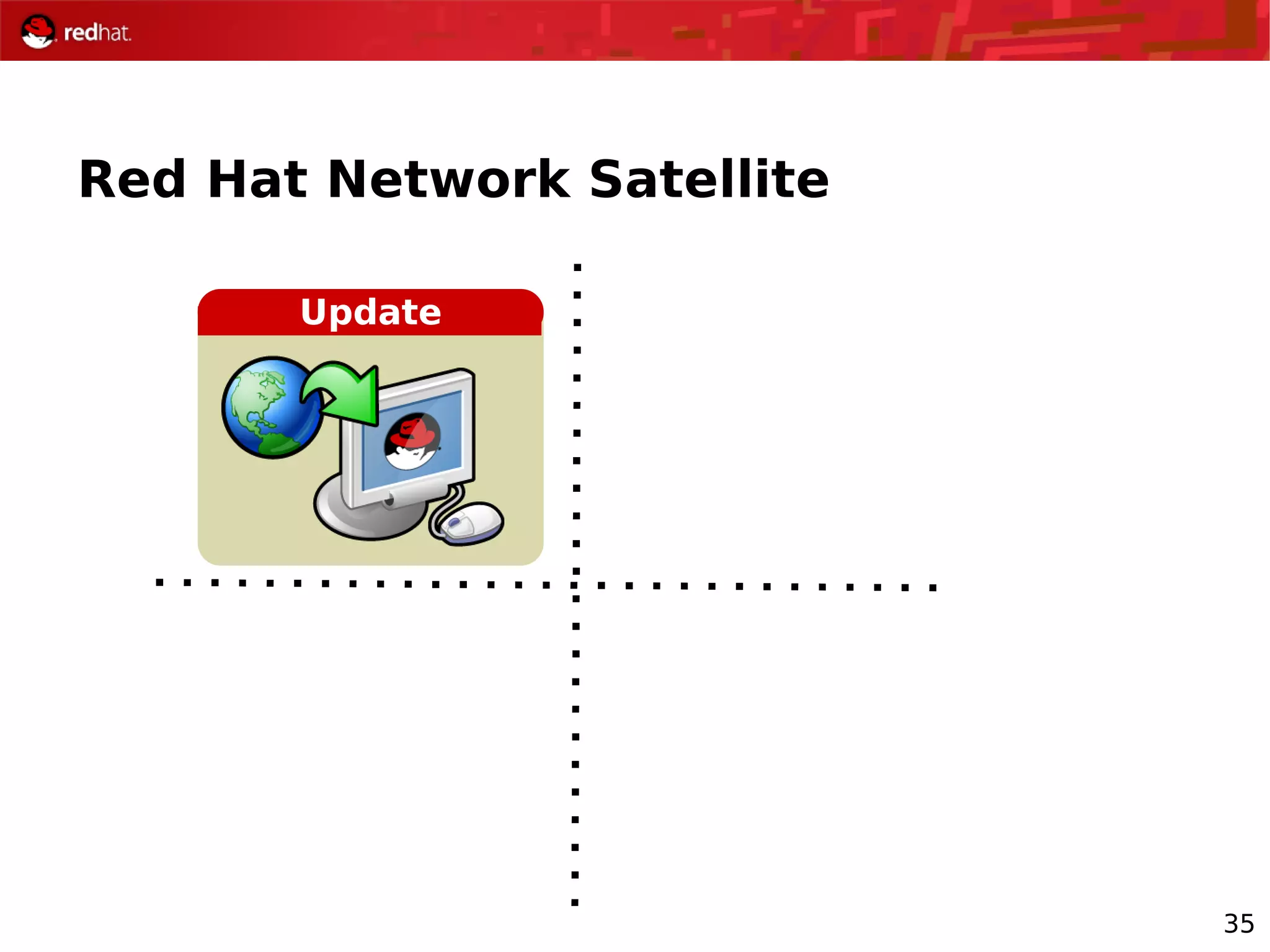 35
Red Hat Network Satellite
Update
 