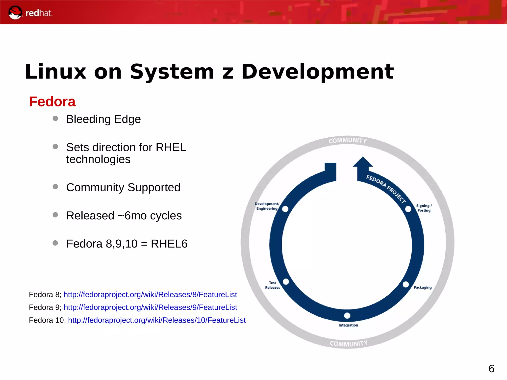 6
Linux on System z Development
Fedora
 Bleeding Edge
 Sets direction for RHEL
technologies
 Community Supported
 Released ~6mo cycles
 Fedora 8,9,10 = RHEL6
Fedora 8; http://fedoraproject.org/wiki/Releases/8/FeatureList
Fedora 9; http://fedoraproject.org/wiki/Releases/9/FeatureList
Fedora 10; http://fedoraproject.org/wiki/Releases/10/FeatureList
 