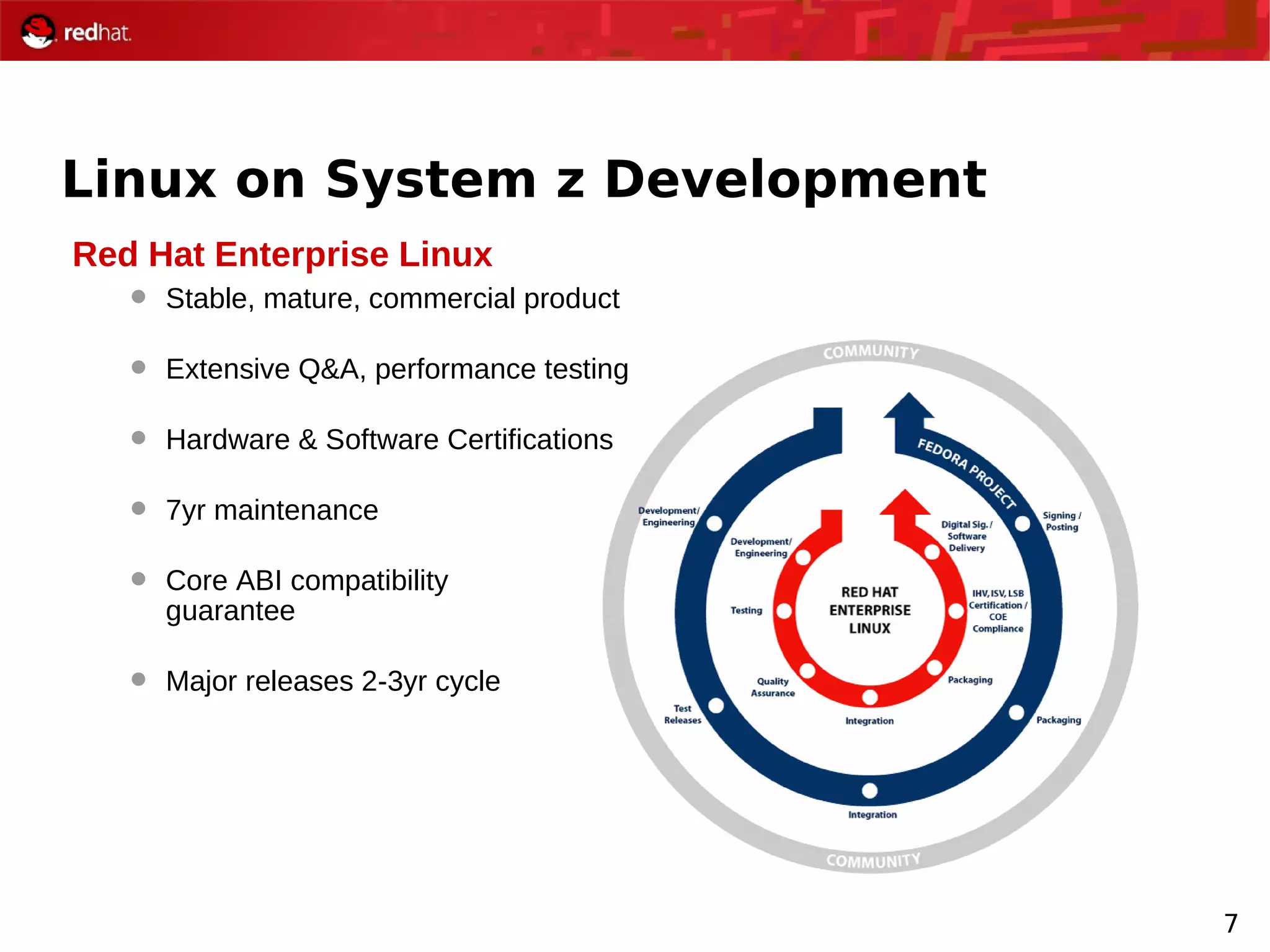 7
Linux on System z Development
Red Hat Enterprise Linux
 Stable, mature, commercial product
 Extensive Q&A, performance testing
 Hardware & Software Certifications
 7yr maintenance
 Core ABI compatibility
guarantee
 Major releases 2-3yr cycle
 