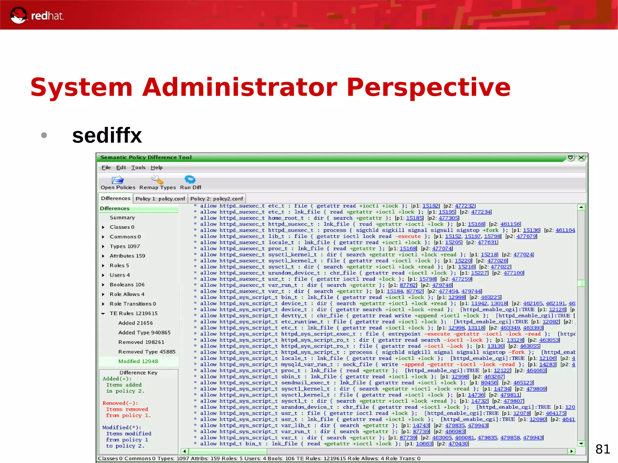81
System Administrator Perspective
● sediffx
 