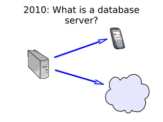 2010: What is a database
            server?




                
 