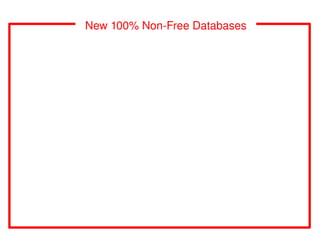 New 100% Non­Free Databases




                 
 