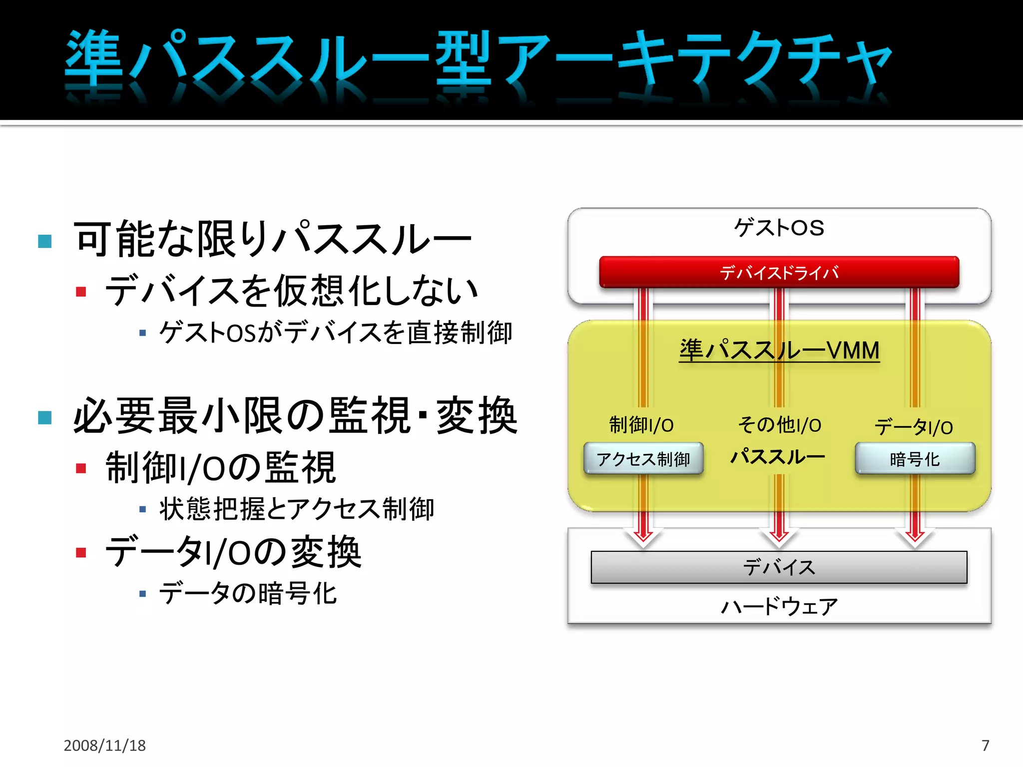 ゲストＯＳ
   可能な限りパススルー
                                         デバイスドライバ
      デバイスを仮想化しない
            ▪ ゲストOSがデバイスを直接制御
                                        準パススルーVMM

   必要最小限の監視・変換                 制御I/O     その他I/O    データI/O
                                          パススルー
      制御I/Oの監視                 アクセス制御               暗号化


            ▪ 状態把握とアクセス制御
      データI/Oの変換                          デバイス
            ▪ データの暗号化                    ハードウェア




    2008/11/18                                               7
 