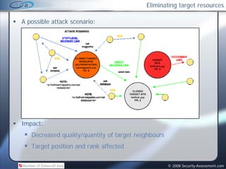 Eliminating target resources

A possible attack scenario:




Impact:
  p
   Decreased quality/quantity of target neighbours
   Target position and rank affected


                                                     © 2008 Security-Assessment.com
 