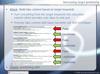 Decreasing target positioning

Attack: Build fake content based on target keywords
   Turn everything from the target keywords into education
   content which provides real value to end user
   Promote fake content with black hat/white hat SEO techniques

                                         Fake
                                         Legitimate

                                         Fake
                                         Legitimate

                                         Fake
                                         Legitimate
                                         Legitimate
Impact: positioning shift
                                                      © 2008 Security-Assessment.com
 