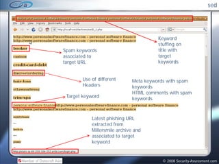 sed




                                       Keyword
                                           y
                                       stuffing on
Spam keywords                          title with
associated to                          target
target URL
t    t                                 keywords


       Use of different      Meta keywords with spam
       Headers               keywords
                             HTML comments with spam
 Target keyword              keywords



           Latest phishing URL
           extracted f
             t t d from
           Millersmile archive and
           associated to target
           keyword


                                         © 2008 Security-Assessment.com
 