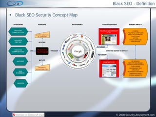 Black SEO - Definition

Black SEO Security Concept Map




                                  © 2008 Security-Assessment.com
 