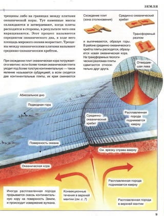 планета земля. иллюстрированная энциклопедия для детей (паркер, 2008)