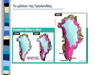 Το μέλλον της Γροιλανδίας  