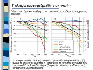 Το λιώσιμο των παγετώνων (α) επιταχύνει την υπερθέρμανση του πλανήτη, (β) αυξάνει το επίπεδο της θάλασσας (γ) καταστρέφει το  permafrost  αφήνοντας πίσω του ένα σαθρό και λασπώδες έδαφος (δ) προκαλεί ανύψωση του εδάφους και (ε) μεταβάλλει τα θαλάσσια ρεύματα  Τι αλλαγές παρατηρούμε ήδη στον πλανήτη Λιώσιμο των πάγων και υποχώρηση των παγετώνων στους πόλους και στις μεγάλες οροσειρές  