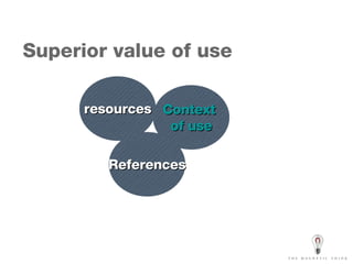 Superior value of use resources Context  of use References 